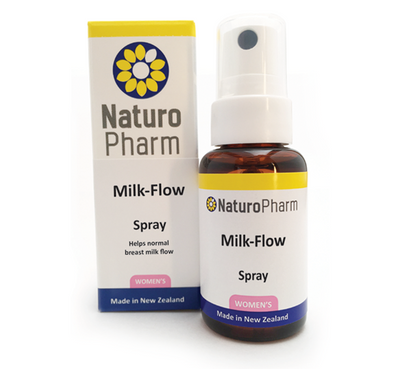 Milk Flow Oral Spray - Apex Health