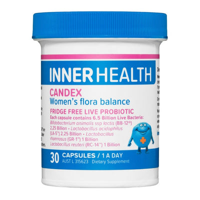Candex - Apex Health