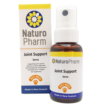 Pet Med Joint Support Spray - Apex Health