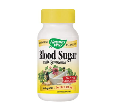 Blood Sugar - Apex Health