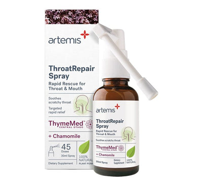 Throat Repair - Apex Health