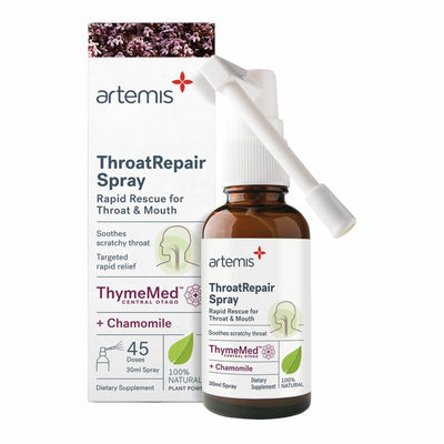 Throat Repair - Apex Health