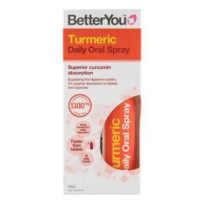 Turmeric Daily Oral Spray - Apex Health