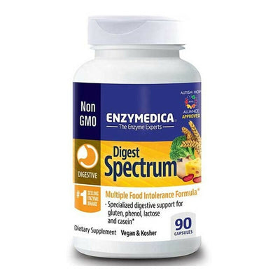 Digest Spectrum - Apex Health