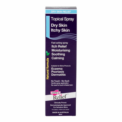 Topical Relief Spray - Apex Health