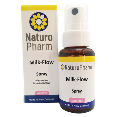Milk Flow Spray - Apex Health