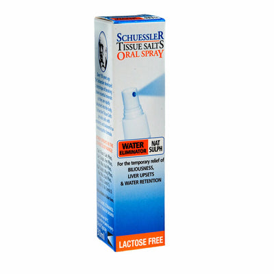 NAT SULPH - Water Eliminators Spray - Apex Health
